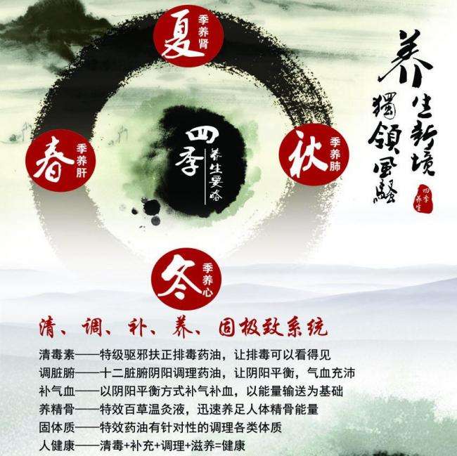 学历学位证书和学士学位证书一样吗